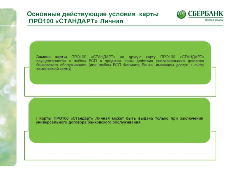 Карта pro 100. 100к на карте Сбербанка. Перечислите условия выпуска карты и ведения счета. Условия выпуска карты. Перечислите условия выпуска карты.