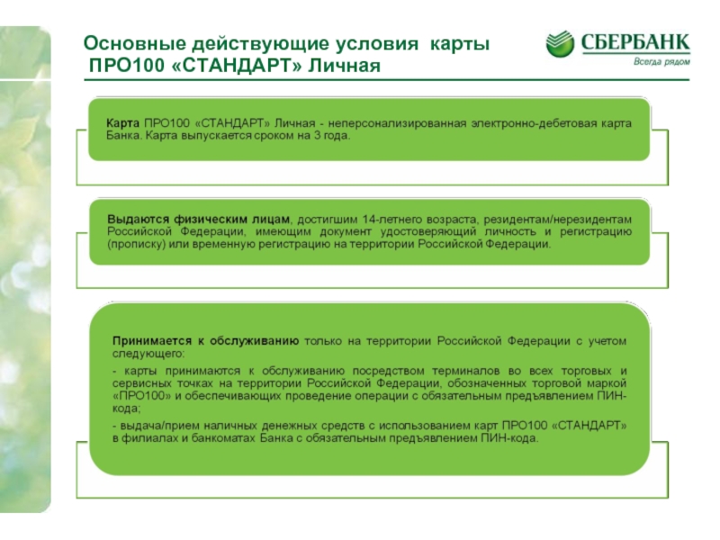 Условия карты. 100к на карте. 100к на карте Сбербанка. Социальная карта Сбербанка про100. Условия выпуска карты.