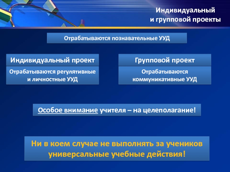 Индивидуальные виды. Индивидуальные и групповые проекты. Особенности группового проекта. Групповой проект пример. Характеристика группового и индивидуального проектов в.