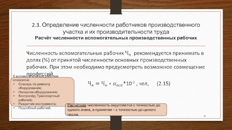 Плановая численность основных рабочих