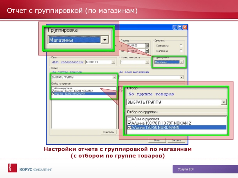 Отчеты с группировками. Группировка данных в отчете. Отчеты с группированием данных это.