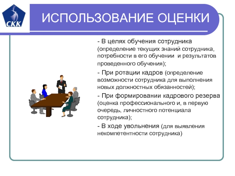 Обучение сотрудников закон. Результат обучения персонала. Сотрудник это определение. Приглашение на оценку персонала. Оценка сотрудника на входе.