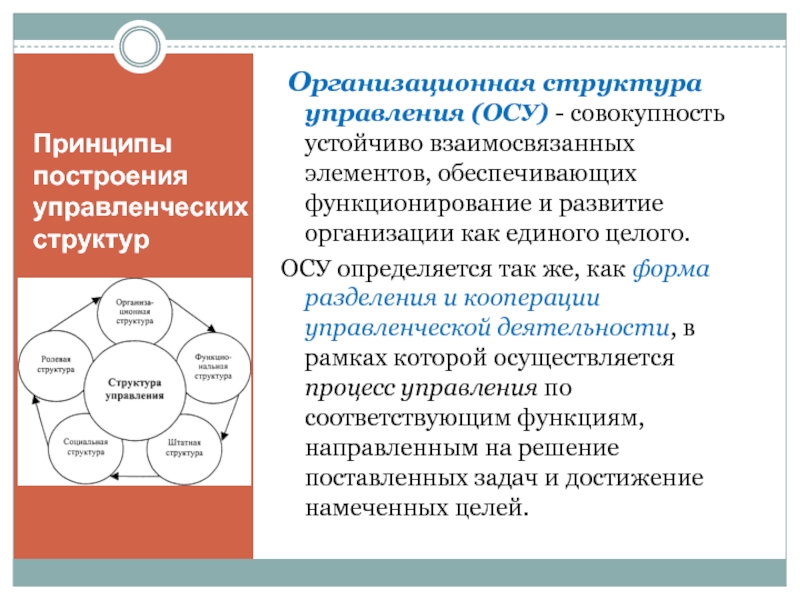 Реферат: Понятие и принципы построения управленческих структур