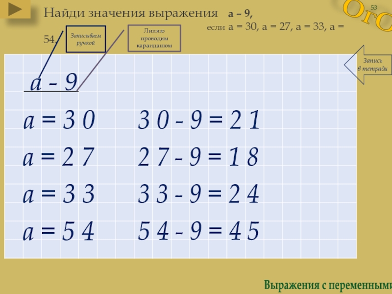 Найдите значение а если а 23