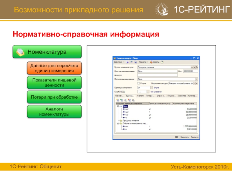 Номенклатура данных. НСИ В 1с что это. Справочная информация 1с. Прикладное решение 1с это. Тип номенклатуры в общепите.