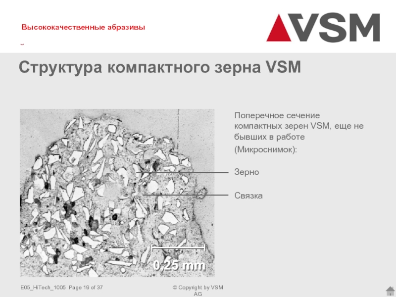 Структура мм. Треугольник - размер абразивного зерна-связка-поры. Компактная структура Тамбов.