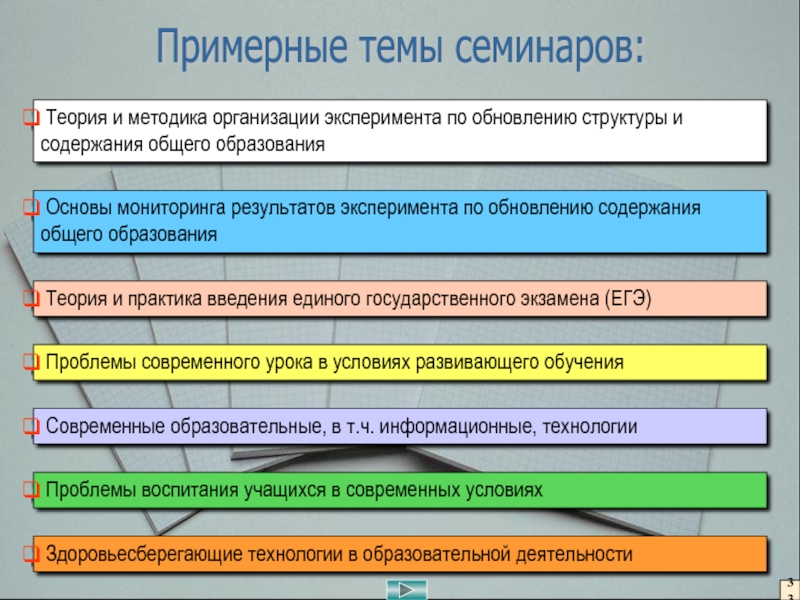 Содержание профессионального образования. Обновление структуры и содержания общего образования. Теория и методика образования. Теория и практика современного образования. Единое содержание общего образования.