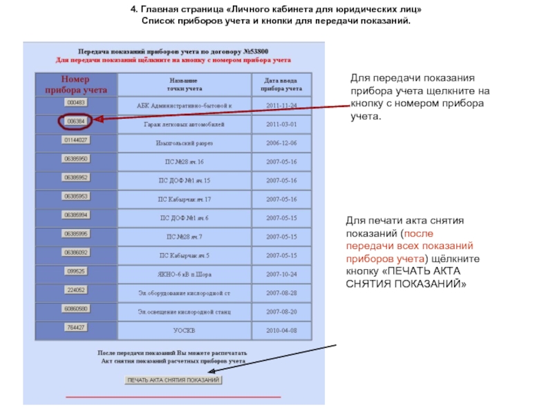 Список приборов. Хакасэнергосбыт личный кабинет.