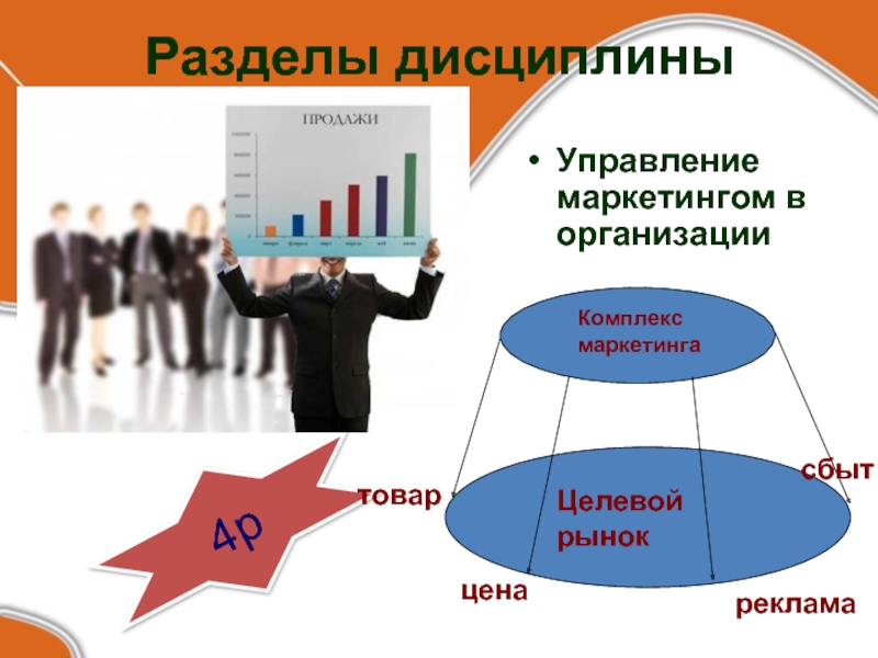 Управление выбором. Управление комплексом маркетинга. Ресурсы маркетинга. Комплекс маркетинга и управление маркетингом. Маркетинговые ресурсы проекта.