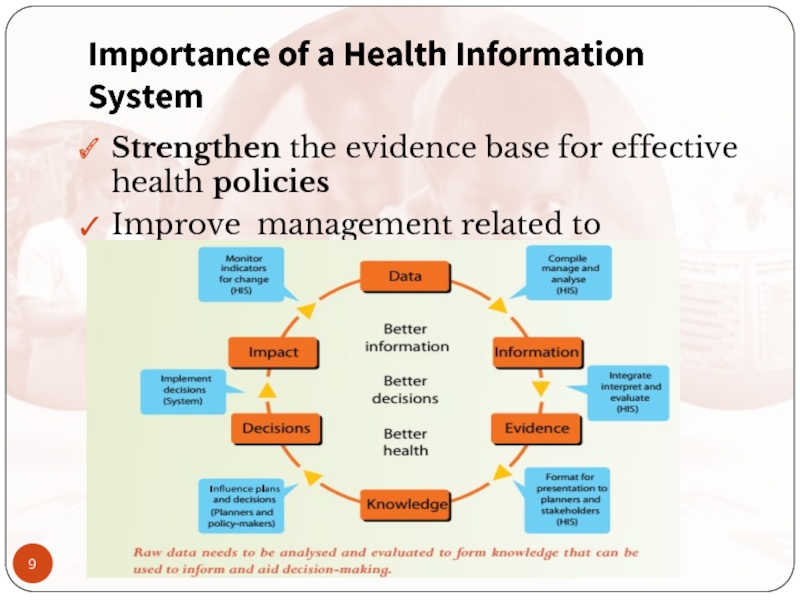 Importance of a Health Information SystemStrengthen the evidence base for effective