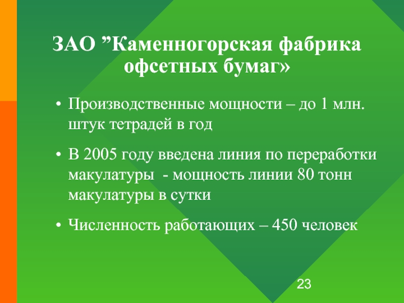 ЗАО ”Каменногорская фабрика офсетных бумаг» Производственные мощности – до 1 млн. штук