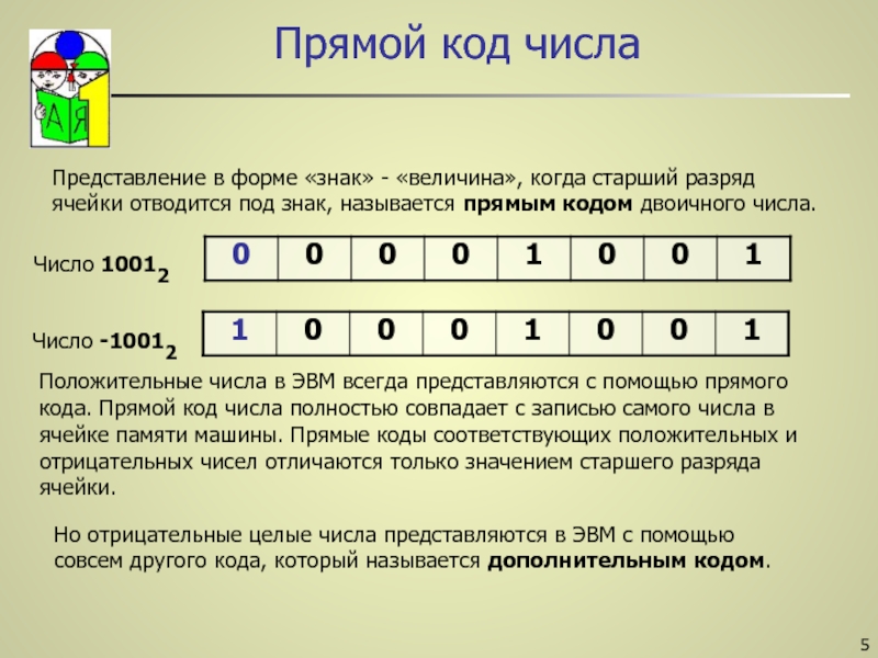 Представление чисел в эвм презентация