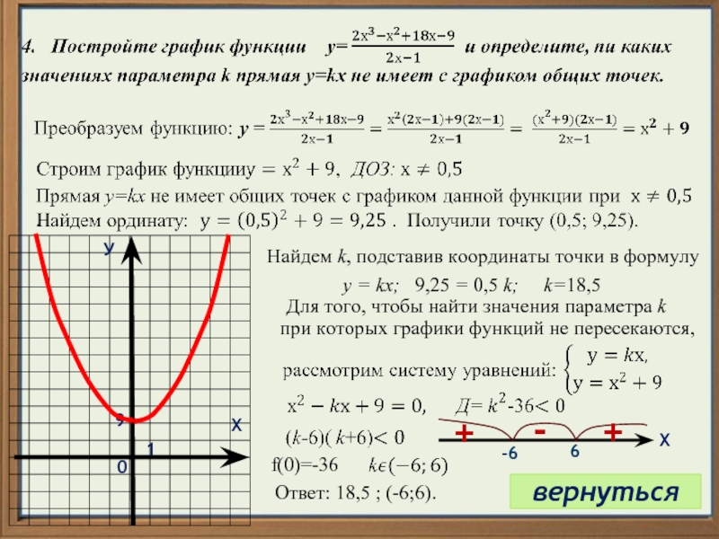 При каких значениях m график функции. X^2-2x-3/x-1 график. X2-2x+1 график. X-1 при -1<х<1 график. График функции с параметром.