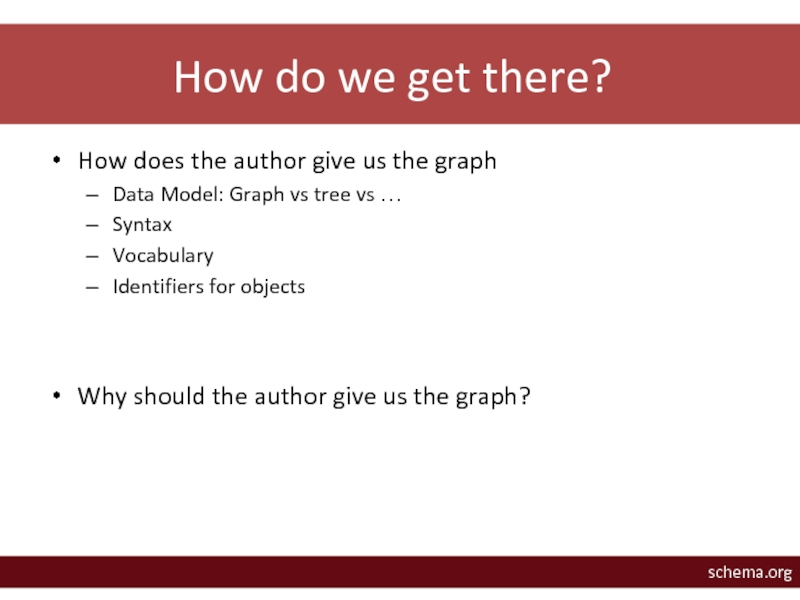 How do we get there?How does the author give us the graphData