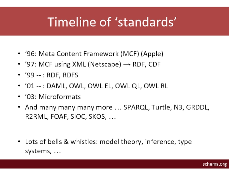 Timeline of ‘standards’‘96: Meta Content Framework (MCF) (Apple)’97: MCF using XML (Netscape)
