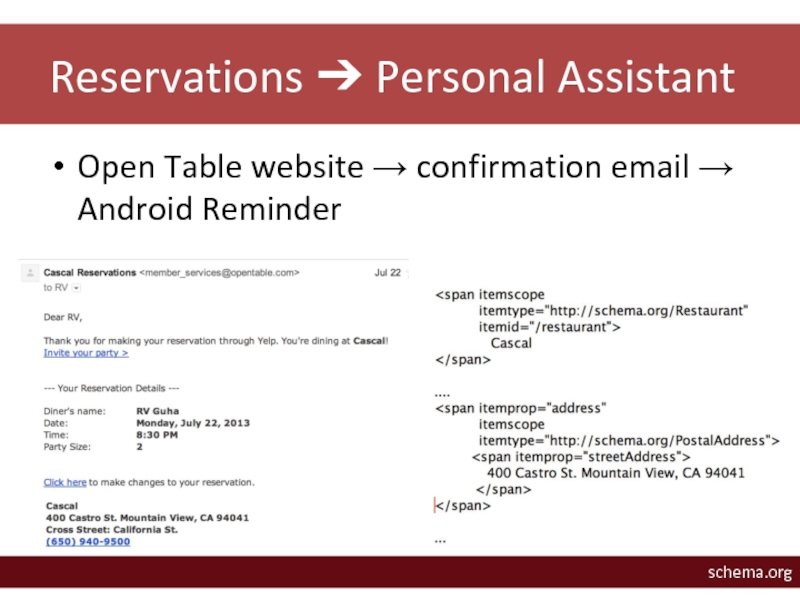 Reservations ➔ Personal AssistantOpen Table website → confirmation email → Android Reminderschema.org