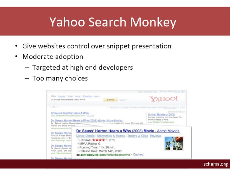 Yahoo Search MonkeyGive websites control over snippet presentationModerate adoption Targeted at high