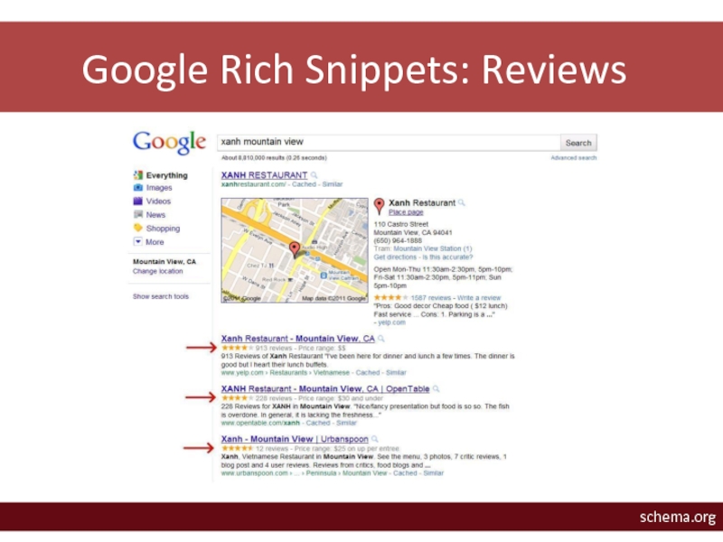 Google Rich Snippets: Reviews  schema.org