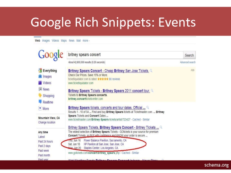 Google Rich Snippets: Events schema.org