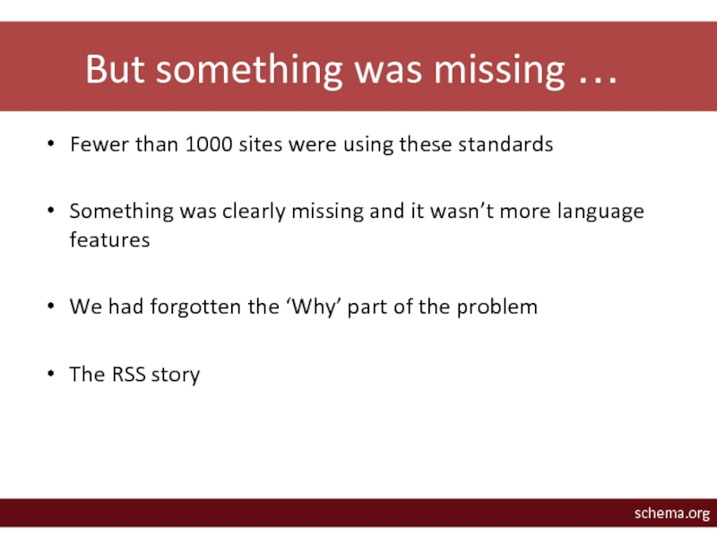 But something was missing …Fewer than 1000 sites were using these standardsSomething