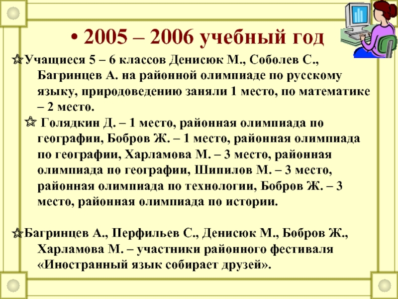 • 2005 – 2006 учебный год Учащиеся 5 – 6 классов Денисюк