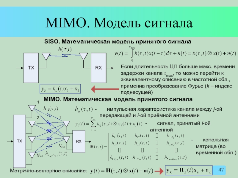 MIMO. Модель сигнала SISO. Математическая модель принятого сигнала  Если длительность ЦП