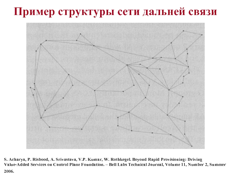 Пример структуры сети дальней связи S. Acharya, P. Risbood, A. Srivastava,