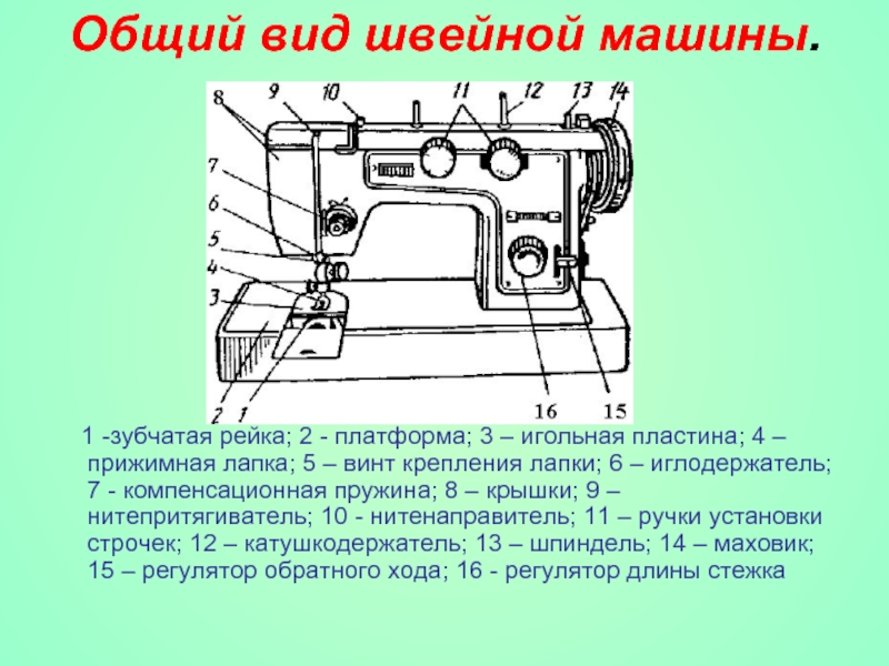 Обратный ход машины