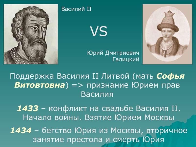 Поддержка Василия II Литвой (мать Софья Витовтовна) => признание Юрием прав Василия