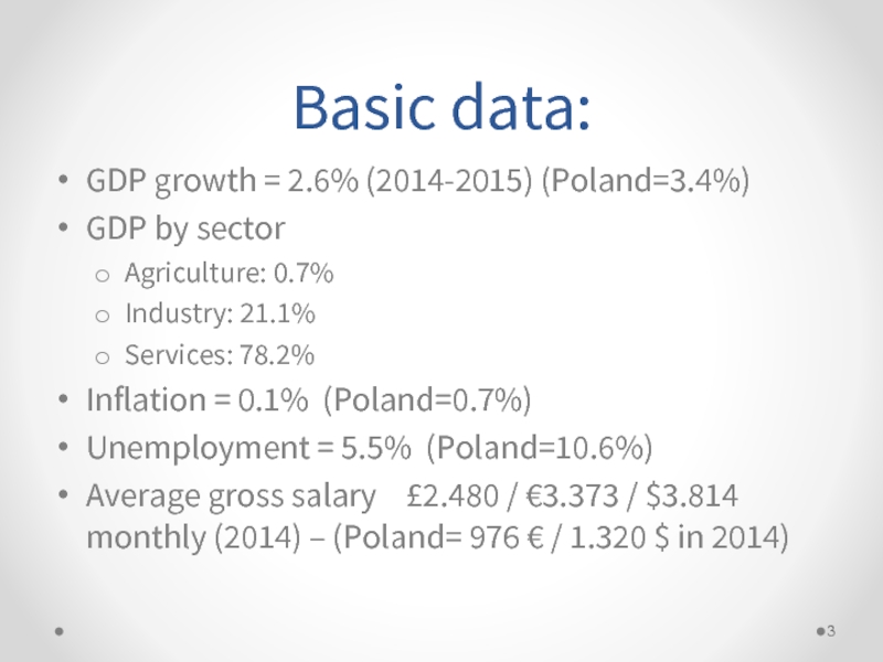 Basic data:GDP growth = 2.6% (2014-2015) (Poland=3.4%)GDP by sector 	Agriculture: 0.7%Industry: 21.1%Services: