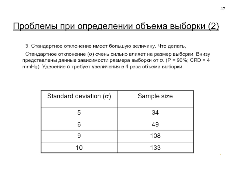 Размер выборки