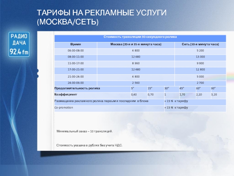 ТАРИФЫ НА РЕКЛАМНЫЕ УСЛУГИ  (МОСКВА/СЕТЬ) Минимальный заказ – 10 трансляций.