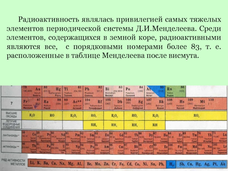 Радиоактивность являлась привилегией самых тяжелых элементов периодической системы Д.И.Менделеева. Среди элементов,