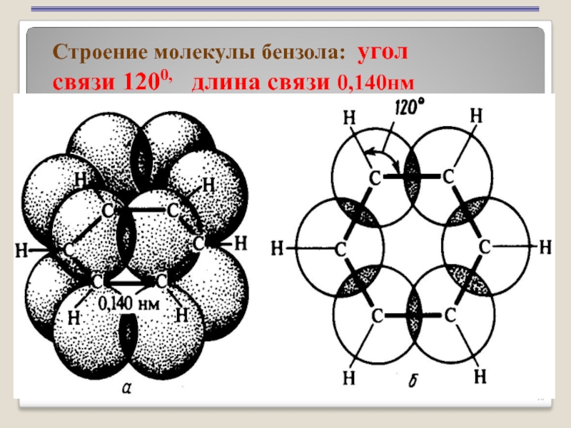 Какую из формул недопустимо использовать для изображения молекулы бензола