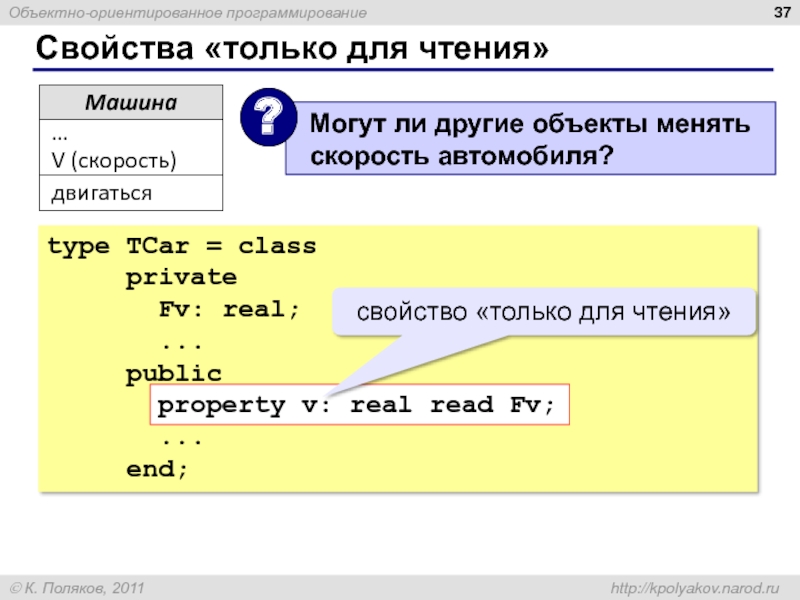 Свойства «только для чтения» type TCar = class    private