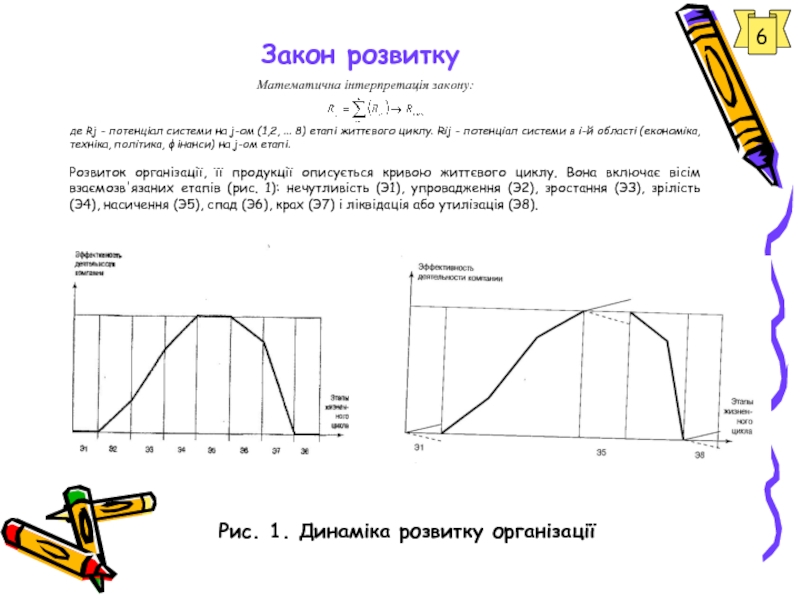 Закон розвитку 6Математична інтерпретація закону:де Rj - потенціал системи на j-ом (1,2,