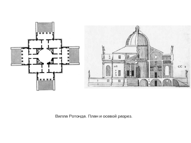 Вилла ротонда чертеж