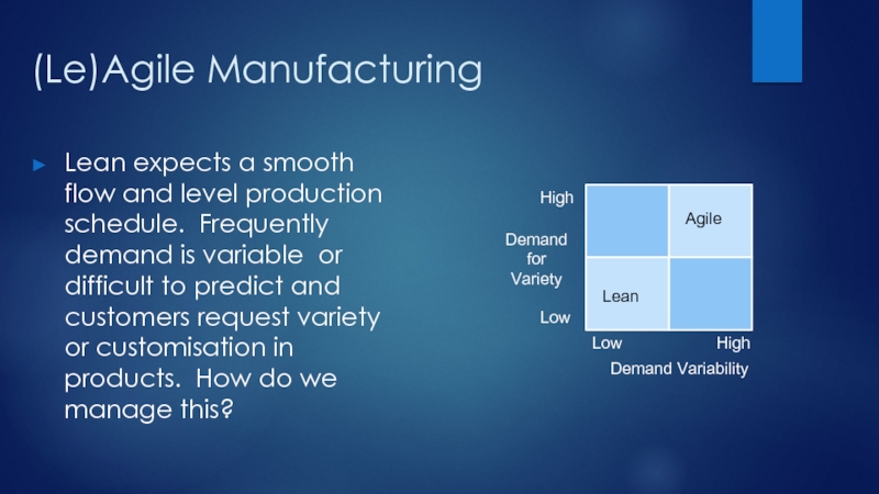 (Le)Agile ManufacturingLean expects a smooth flow and level production schedule. Frequently demand