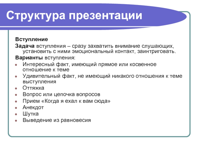 Вступления для презентации