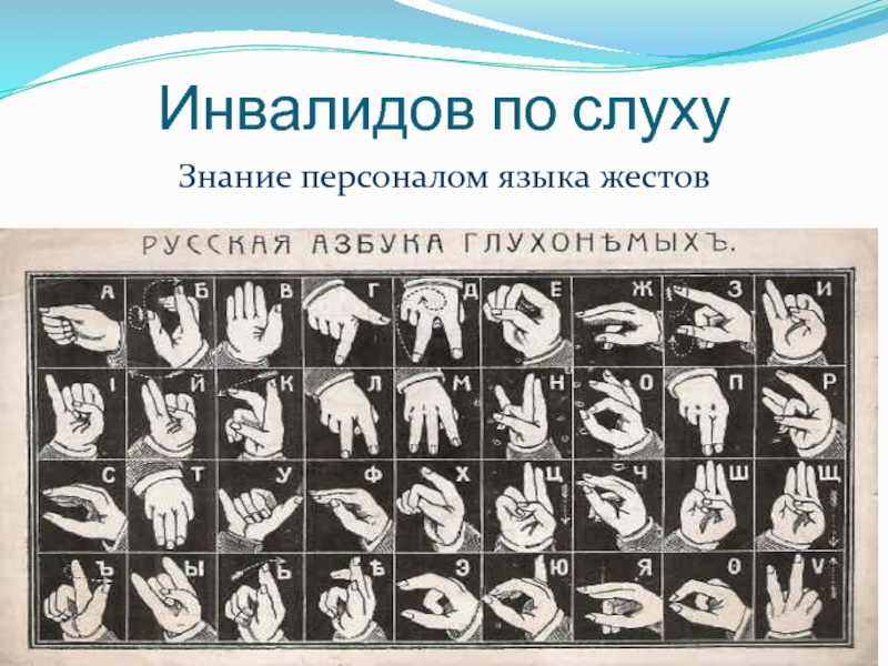 Инвалидов по слухуЗнание персоналом языка жестов
