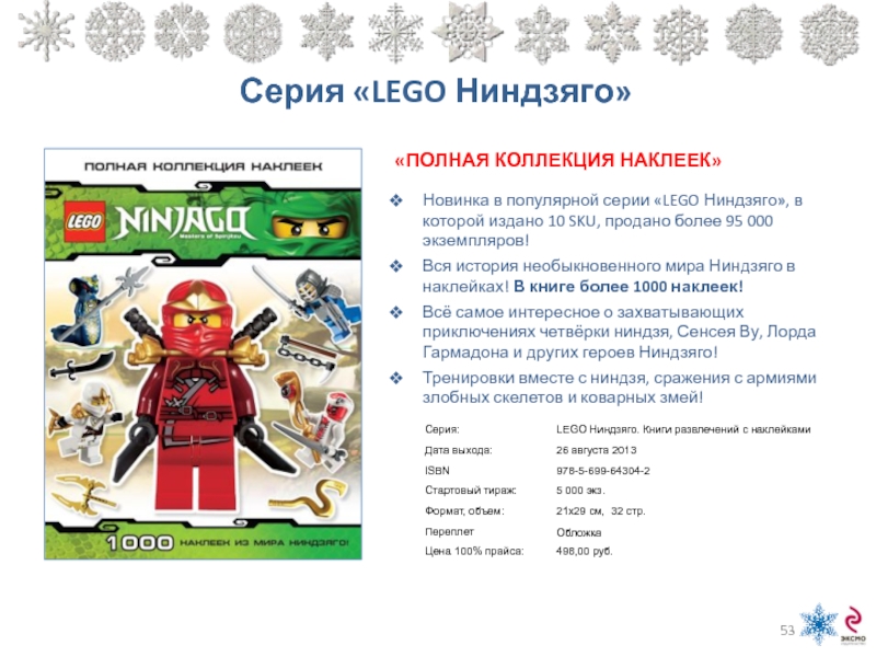 Новинка в популярной серии «LEGO Ниндзяго», в которой издано 10 SKU,