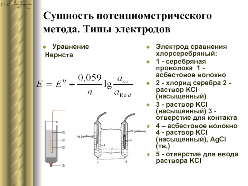 Сущность потенциометрического метода. Типы электродовУравнение НернстаЭлектрод сравнения хлорсеребряный:1 - серебряная проволока 1