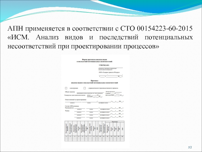 АПН применяется в соответствии с СТО 00154223-60-2015 «ИСМ. Анализ видов и последствий