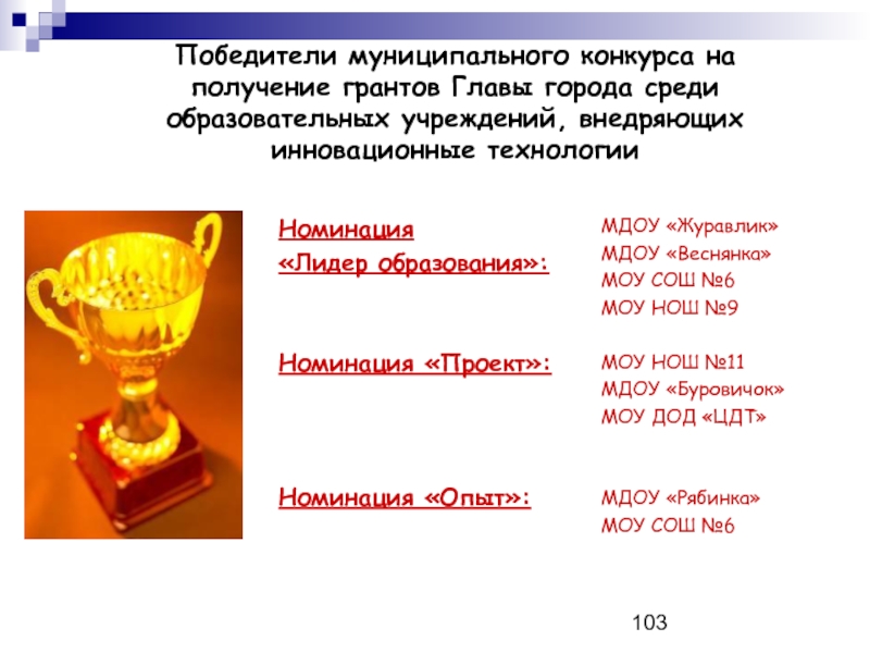 Конкурсы на получение стипендии