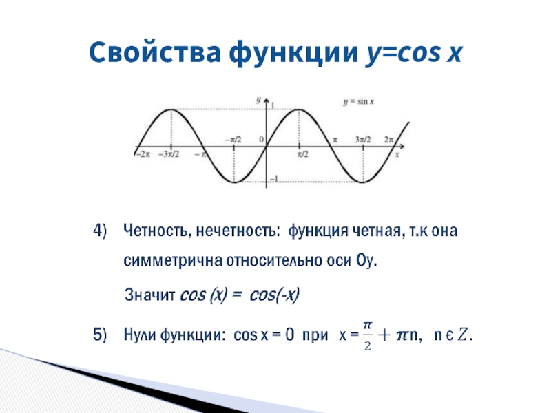 Свойства функции y=cos x  