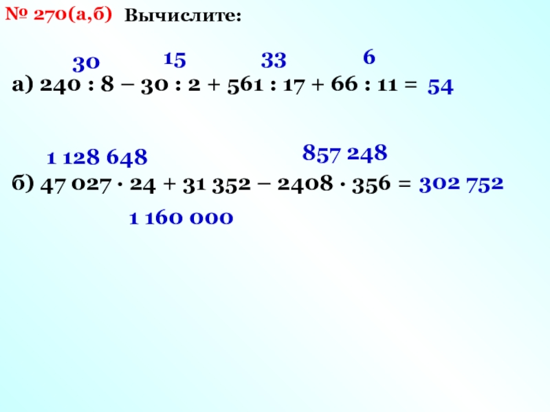 Вычислите 6 4 0 8. Вычислите: 15 + (−17,6).. Вычислите 240:8-30:2+561:17+66:11=. № 270–006.