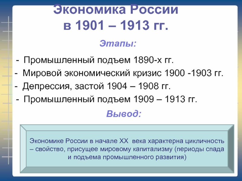 Россия 1900 1903