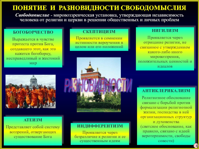 Свободомыслие. Веротерпимость это кратко. Функции религии и свободомыслия. Религиозная веротерпимость. Веротерпимость это в истории.