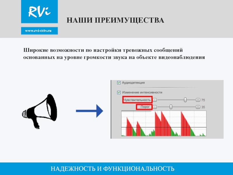 Широкие преимущества. Аудиодетекция.