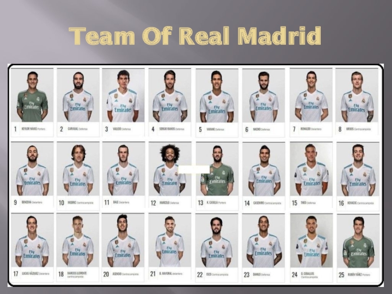 Team Of Real Madrid